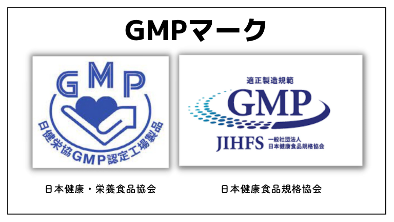 GMPマーク