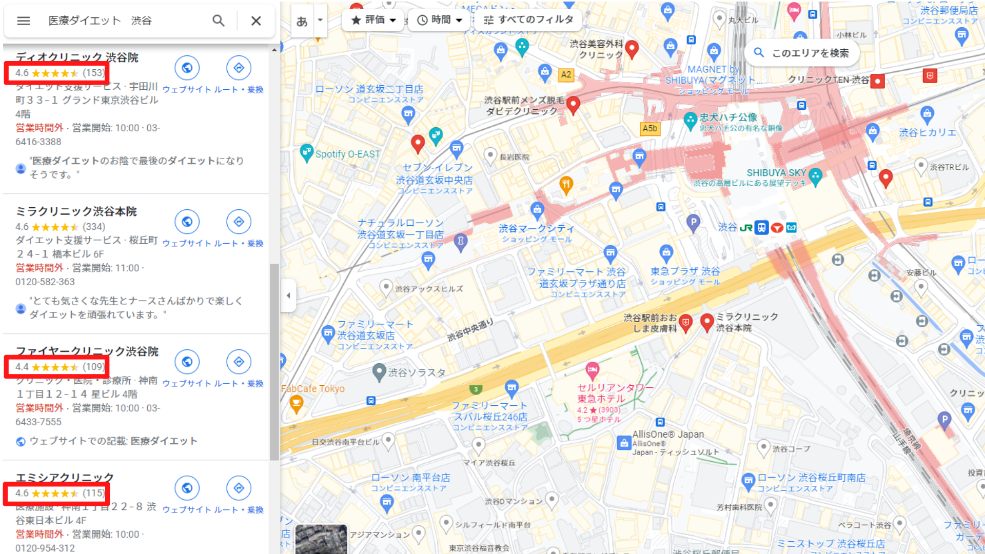 医療ダ イエット　渋谷 