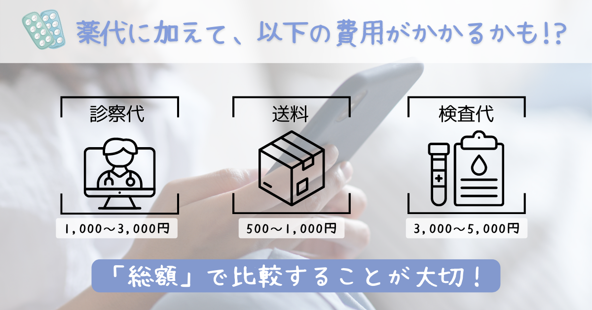 診察代や送料を合わせた総額をチェック