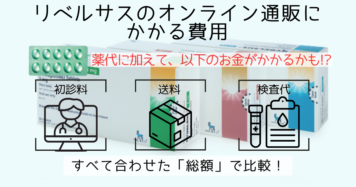 薬代＋送料などの総額が安いこと