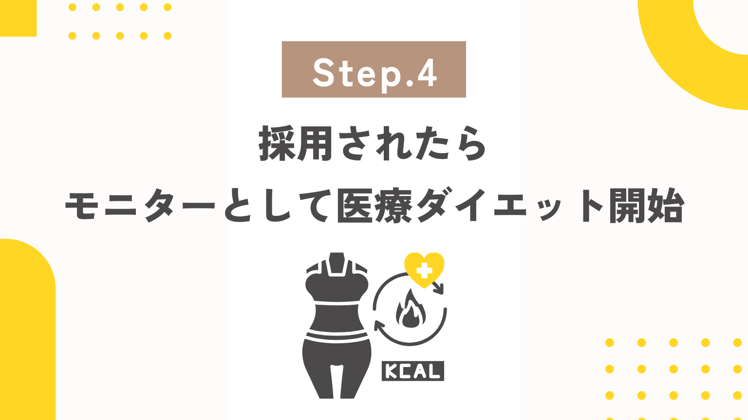 採用されたらモニターとして医療ダイエット開始